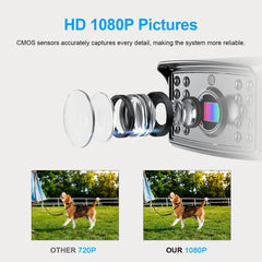 FOOKOO 10” 1080P Wired Backup Camera System (DY103)